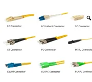 ობტიკური ქსელი